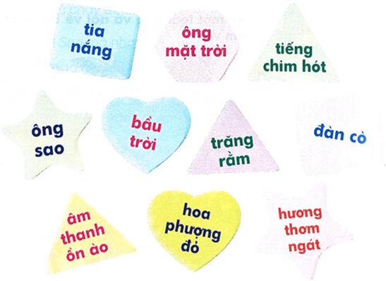 Ôn tập – Tiếng Việt lớp 1 (trang 142 → 143) - Kết nối tri thức