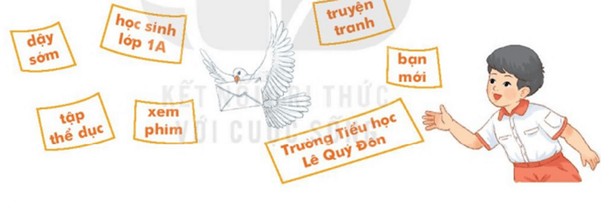 Ôn tập – Tiếng Việt lớp 1 (trang 22 → 23) - Kết nối tri thức