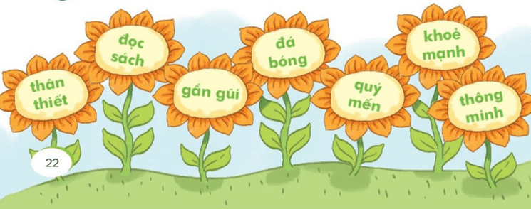 Ôn tập – Tiếng Việt lớp 1 (trang 22 → 23) - Kết nối tri thức