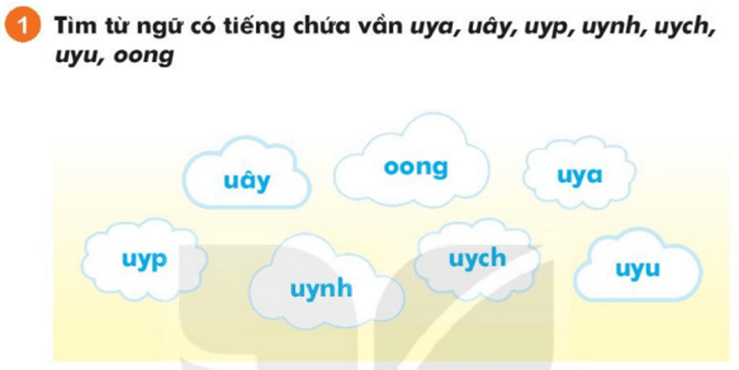 Ôn tập – Tiếng Việt lớp 1 (trang 42 → 43) - Kết nối tri thức