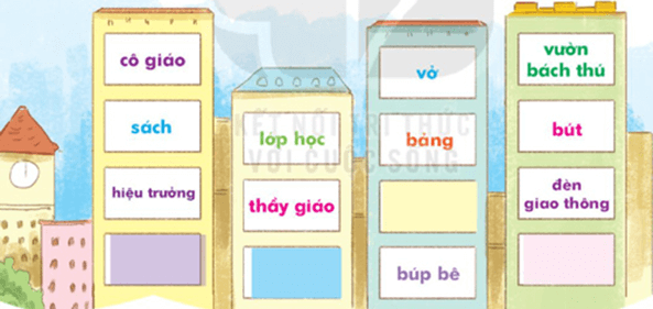 Ôn tập – Tiếng Việt lớp 1 (trang 62 → 63) - Kết nối tri thức