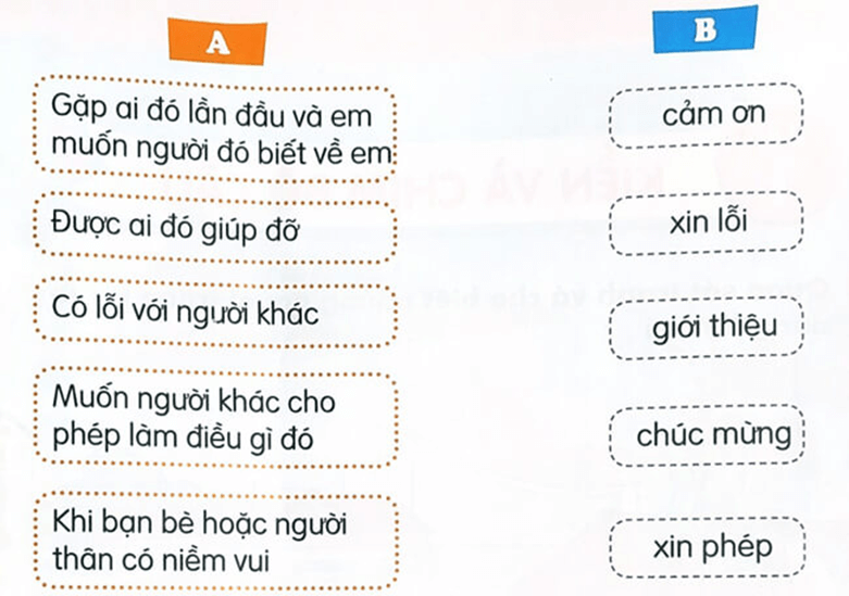 Ôn tập – Tiếng Việt lớp 1 (trang 82 → 83) - Kết nối tri thức