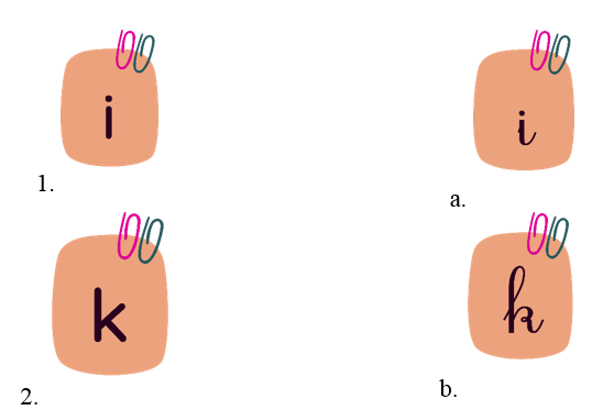 Trắc nghiệm Tiếng Việt lớp 1 Bài 11 (có đáp án): I, i, K, k | Kết nối tri thức