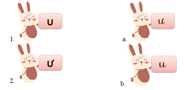 Trắc nghiệm Tiếng Việt lớp 1 Bài 13 (có đáp án): U, u, Ư, ư | Kết nối tri thức