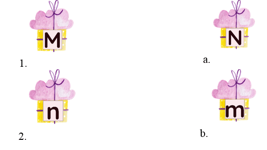 Trắc nghiệm Tiếng Việt lớp 1 Bài 16 (có đáp án): M, m, N, n | Kết nối tri thức