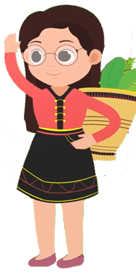 Trắc nghiệm Tiếng Việt lớp 1 Bài 2 (có đáp án): Đi học | Kết nối tri thức