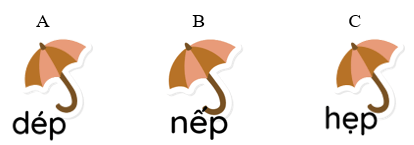 Trắc nghiệm Tiếng Việt lớp 1 Bài 2 (có đáp án): Làm anh | Kết nối tri thức