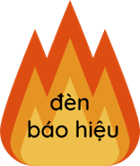 Trắc nghiệm Tiếng Việt lớp 1 Bài 2 (có đáp án): Lính cứu hỏa | Kết nối tri thức