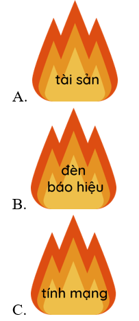 Trắc nghiệm Tiếng Việt lớp 1 Bài 2 (có đáp án): Lính cứu hỏa | Kết nối tri thức