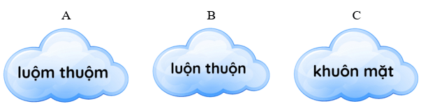 Trắc nghiệm Tiếng Việt lớp 1 Bài 3 (có đáp án): Bạn của gió | Kết nối tri thức