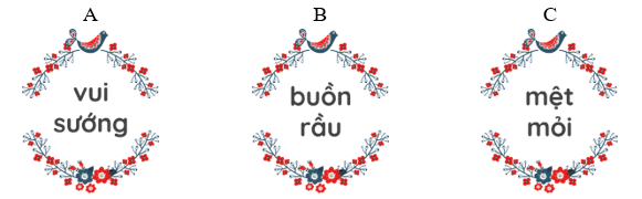 Trắc nghiệm Tiếng Việt lớp 1 Bài 3 (có đáp án): Cả nhà đi chơi núi Cả nhà đi chơi núi | Kết nối tri thức