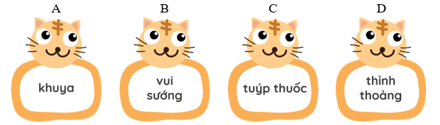 Trắc nghiệm Tiếng Việt lớp 1 Bài 3 (có đáp án): Cả nhà đi chơi núi Cả nhà đi chơi núi | Kết nối tri thức