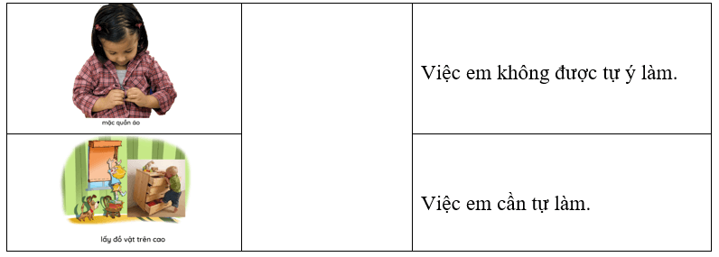 Trắc nghiệm Tiếng Việt lớp 1 Bài 3 (có đáp án): Khi mẹ vắng nhà | Kết nối tri thức