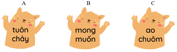 Trắc nghiệm Tiếng Việt lớp 1 Bài 3 (có đáp án): Ngày mới bắt đầu | Kết nối tri thức