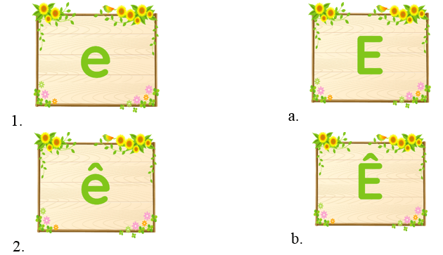 Trắc nghiệm Tiếng Việt lớp 1 Bài 4 (có đáp án): E, e, Ê, ê | Kết nối tri thức