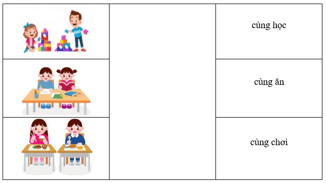 Trắc nghiệm Tiếng Việt lớp 1 Bài 4 (có đáp án): Giải thưởng tình bạn | Kết nối tri thức