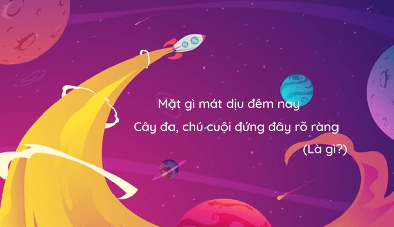 Trắc nghiệm Tiếng Việt lớp 1 Bài 4 (có đáp án): Hỏi mẹ | Kết nối tri thức