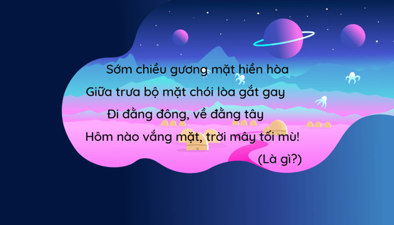 Trắc nghiệm Tiếng Việt lớp 1 Bài 4 (có đáp án): Hỏi mẹ | Kết nối tri thức