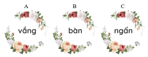 Trắc nghiệm Tiếng Việt lớp 1 Bài 4 (có đáp án): Quạt cho bà ngủ | Kết nối tri thức