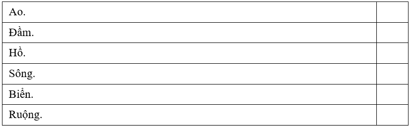 Trắc nghiệm Tiếng Việt lớp 1 Bài 5 (có đáp án): Những cánh cò | Kết nối tri thức
