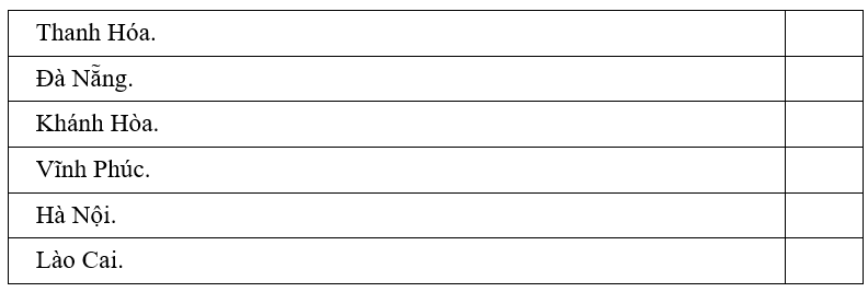 Trắc nghiệm Tiếng Việt lớp 1 Bài 6 (có đáp án): Du lịch biển Việt Nam | Kết nối tri thức