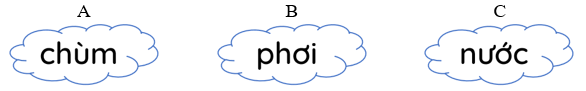 Trắc nghiệm Tiếng Việt lớp 1 Bài 6 (có đáp án): Ngôi nhà | Kết nối tri thức