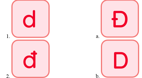 Trắc nghiệm Tiếng Việt lớp 1 Bài 8 (có đáp án): D, d, Đ, đ | Kết nối tri thức