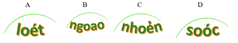 Trắc nghiệm Tiếng Việt lớp 1 Bài 6 (có đáp án): Ôn tập | Kết nối tri thức