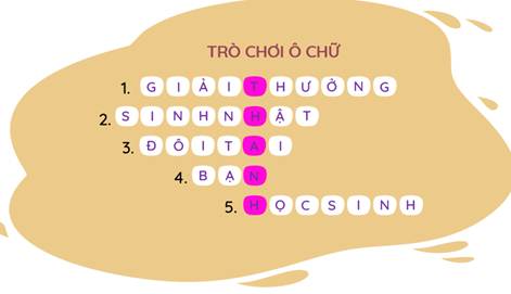 Trắc nghiệm Tiếng Việt lớp 1 Bài 6 (có đáp án): Ôn tập | Kết nối tri thức