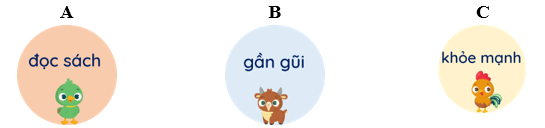 Trắc nghiệm Tiếng Việt lớp 1 Bài 6 (có đáp án): Ôn tập | Kết nối tri thức