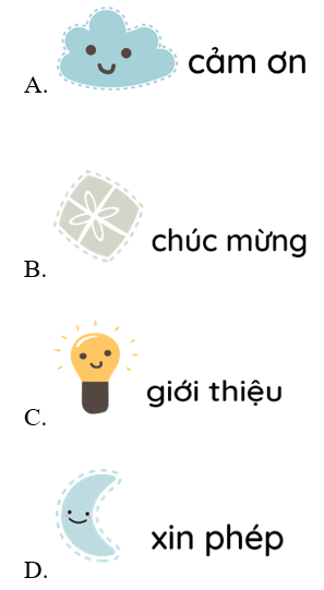 Trắc nghiệm Tiếng Việt lớp 1 Bài 6 (có đáp án): Ôn tập | Kết nối tri thức