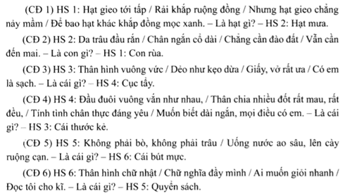 Góc sáng tạo trang 93 - 94 Tiếng Việt lớp 2 Tập 1 | Cánh diều