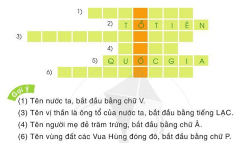 Viết trang 121 Tiếng Việt lớp 2 Tập 2 | Cánh diều