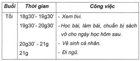 Viết trang 17 - 18 Tiếng Việt lớp 2 Tập 2 | Cánh diều
