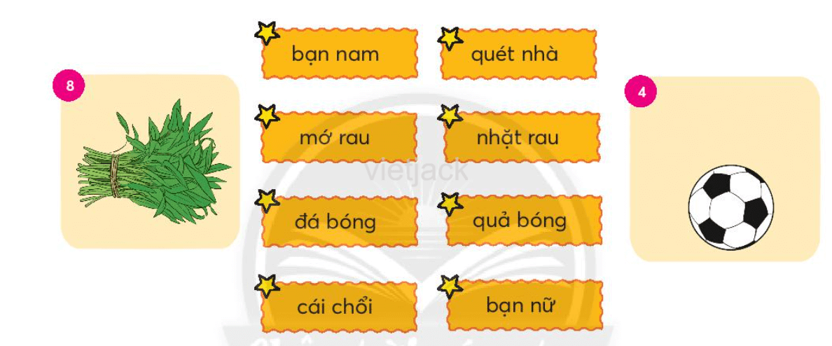 Tiếng Việt lớp 2 Bài 1: Bé Mai đã lớn - Chân trời