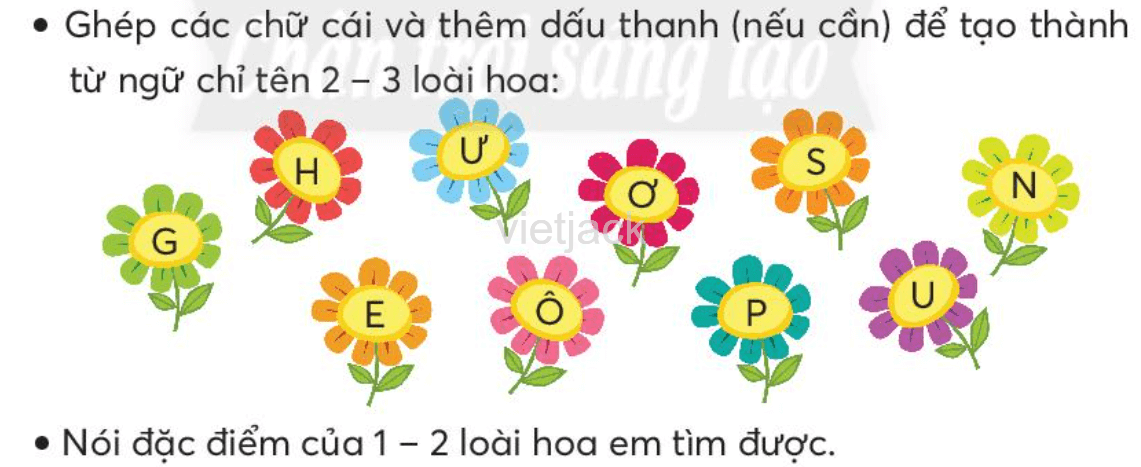 Tiếng Việt lớp 2 Bài 1: Khu vườn tuổi thơ trang 10, 11, 12 - Chân trời