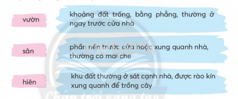 Tiếng Việt lớp 2 Bài 2: Con suối bản tôi trang 13, 14, 15, 16, 17 - Chân trời