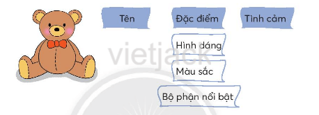 Tiếng Việt lớp 2 Bài 2: Mục lục sách trang 133, 134, 135, 136, 137 - Chân trời