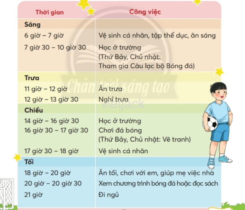 Tiếng Việt lớp 2 Bài 2: Thời gian biểu trang 13, 14, 15, 16 - Chân trời