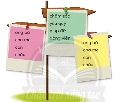 Tiếng Việt lớp 2 Bài 4: Bà tôi trang 69, 70, 71, 72, 73 - Chân trời