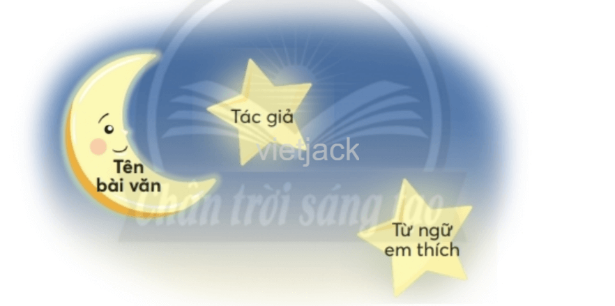 Tiếng Việt lớp 2 Bài 4: Cô Gió trang 37, 38, 39, 40, 41 - Chân trời
