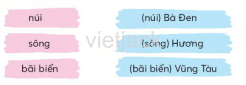 Tiếng Việt lớp 2 Bài 4: Sông Hương trang 69, 70, 71, 72, 73 - Chân trời