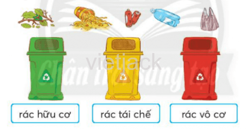 Tiếng Việt lớp 2 Bài 5: Bạn biết phân loại rác không trang 130, 131, 132 - Chân trời