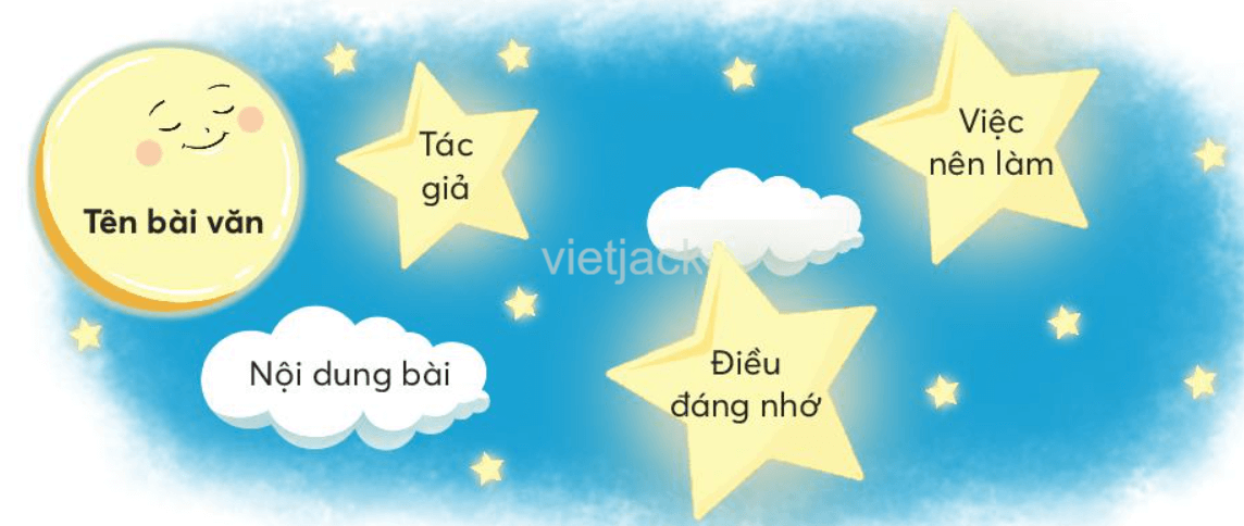 Tiếng Việt lớp 2 Bài 6: Cuộc giải cứu bên bờ biển trang 133, 134, 135, 136, 137 - Chân trời