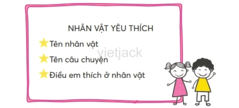 Tiếng Việt lớp 2 Ôn tập 1 Tập 1 trang 74, 75 - Chân trời