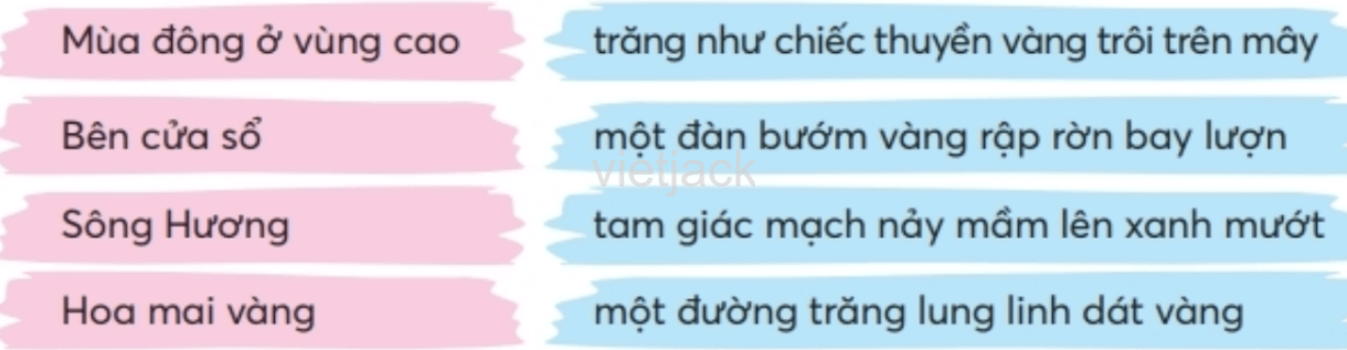 Tiếng Việt lớp 2 Ôn tập 4 Tập 2 trang 78, 79 - Chân trời