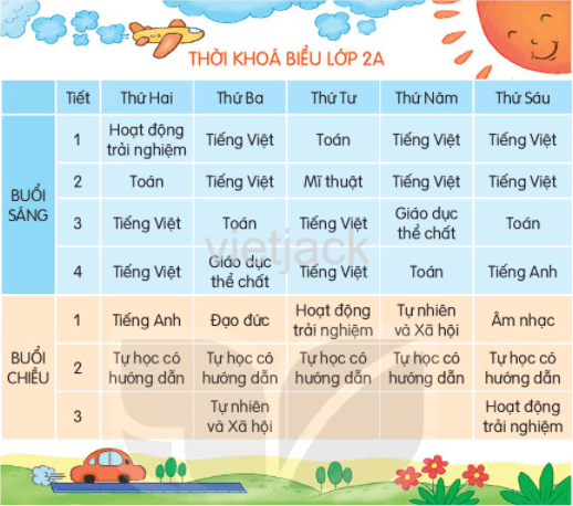Thời khóa biểu lớp 2 | Tiếng Việt lớp 2 Kết nối tri thức