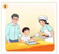 Trắc nghiệm Kể chuyện Bữa ăn trưa (có đáp án) | Tiếng Việt lớp 2 Kết nối tri thức
