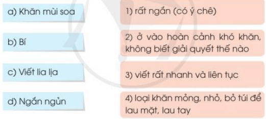 Bài tập làm văn lớp 3 | Tiếng Việt lớp 3 Cánh diều