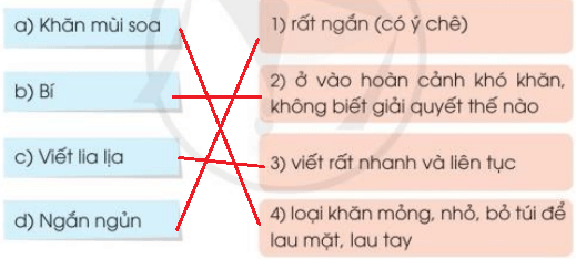 Bài tập làm văn lớp 3 | Tiếng Việt lớp 3 Cánh diều